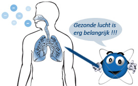 Gezonde-lucht-belangrijk